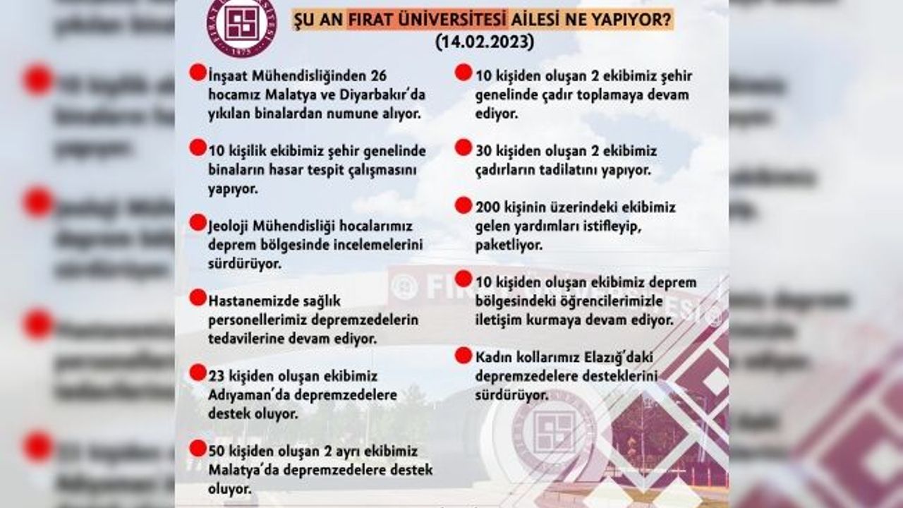 Fırat Üniversitesi Yardım Çalışmalarını Aralıksız Sürdürüyor