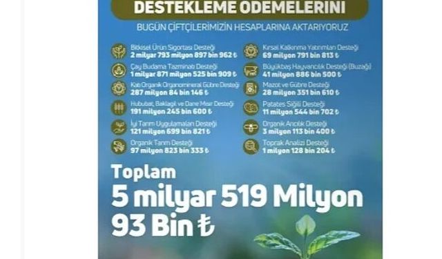 Elazığ’da Çiftçilere Müjde