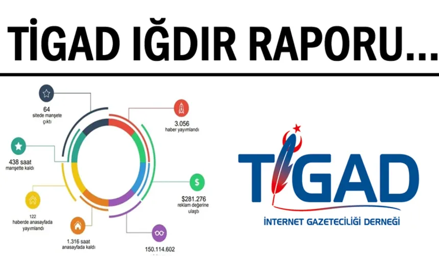 TİGAD'lılar Iğdır'da buluştu, medya yansıması dikkat çekti